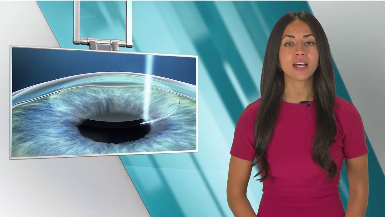 Is Laser Eye Surgery Worth the Cost? [Complete Guide]